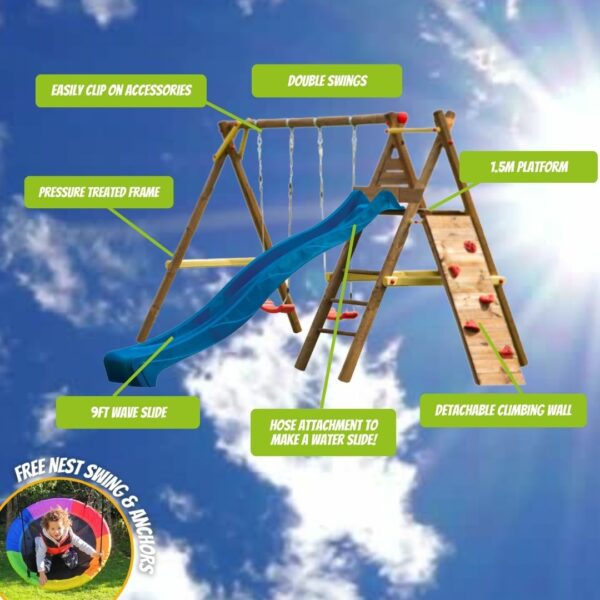 Bosse Play Unit
