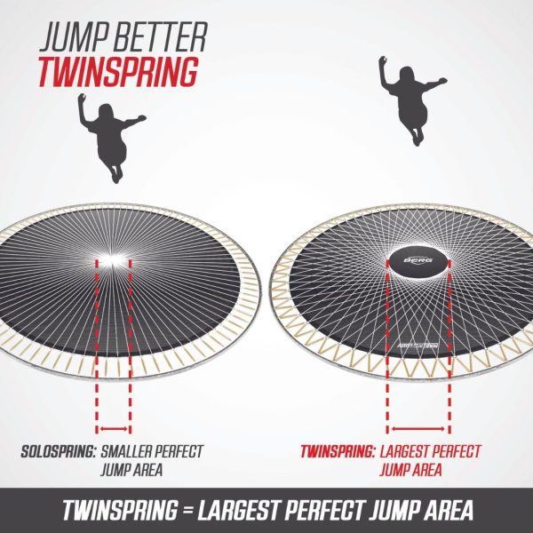 BERG Champion Trampoline – In Ground (8)